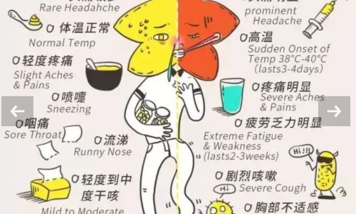 肛门下坠感排气后缓解-肛门下气跟放屁的区别网 - 网站提供肛门排气频繁要警惕小常识、肛门下坠感排气后缓解